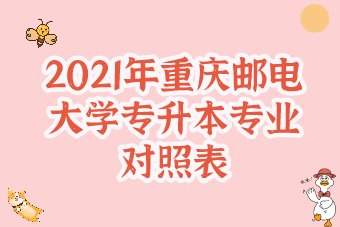 2021年重庆邮电大学专升本专业对照表