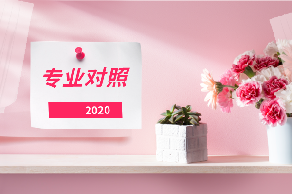 2020年浙江传媒学院专升本招生专业对照表是什么？